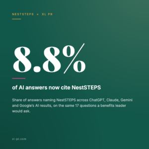 8.8% of AI answers now cite NestSTEPS